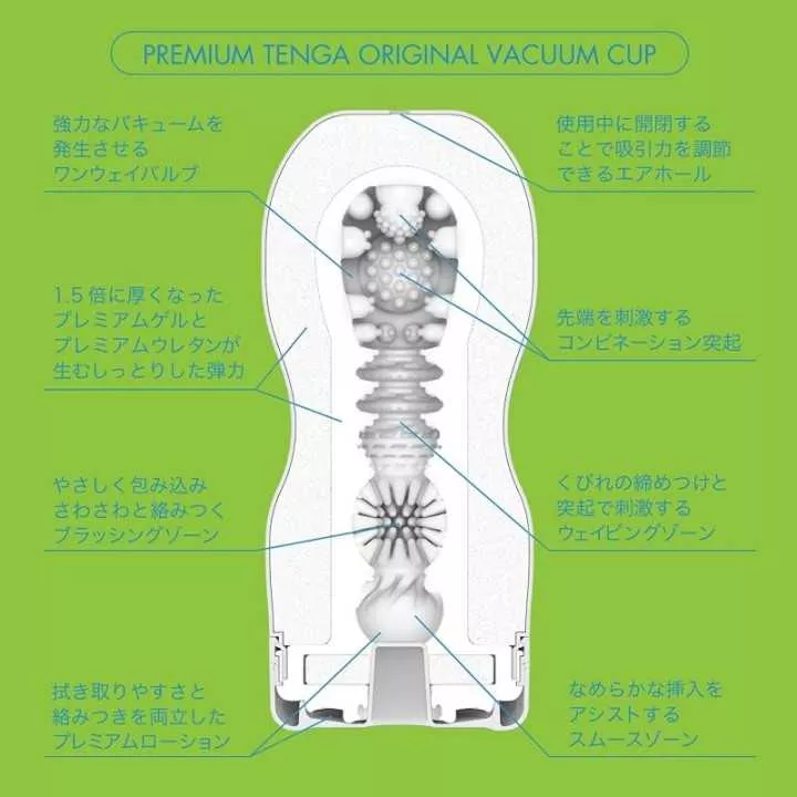 Tenga Holes - Premium Tenga Coming of Eighten Cup