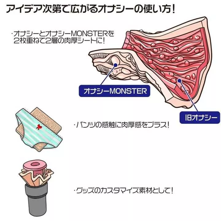 Onahole - El despertar del monstruo Onashi | Hitomi Goods