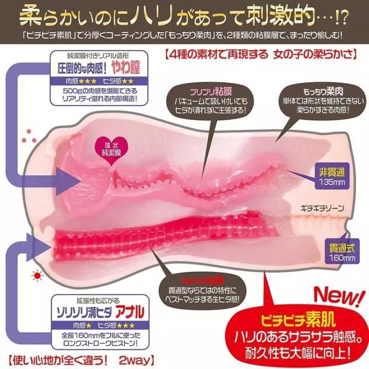 Onahole - Four Natural Girl | Hitomi Goods