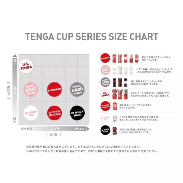 Tenga Holes - Tenga Double Hole Cup Ultra Size
