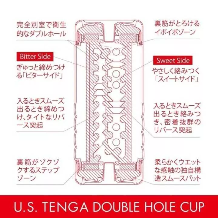 Tenga Holes - Taza de doble agujero de tamaño ultra grande