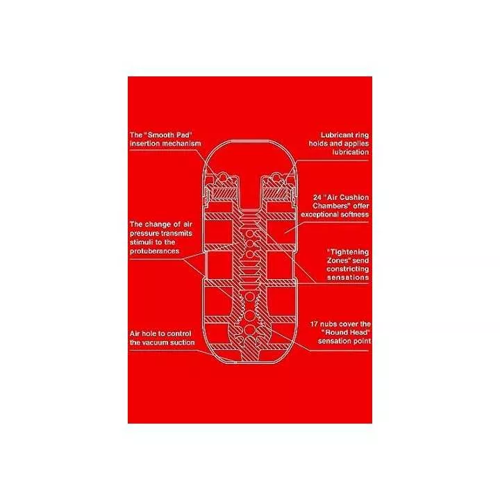 Tenga Holes - Tenga Air Cushion Cup | Hitomi Goods